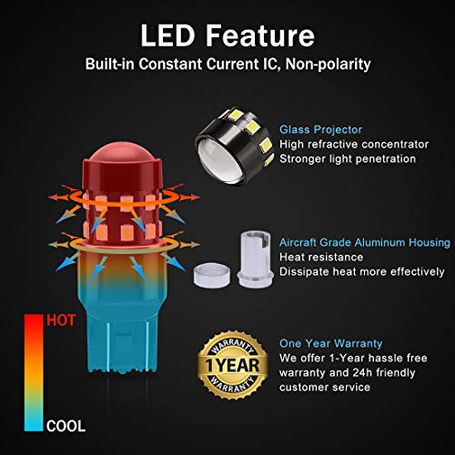 BRISHINE Super Bright 7443 7440 7444 7441 W21W T20 LED Bulbs Xenon White 24-SMD LED Chipsets with Projector for Backup Reverse Lights, Brake Tail Lights, Parking/Daytime Running Lights(Pack of 2)