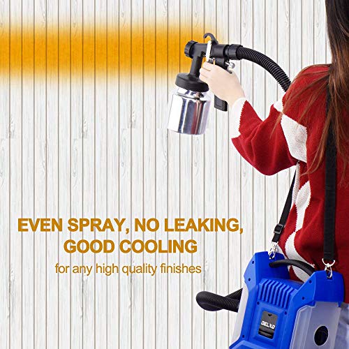 Delxo 1000ml Paint Sprayer 650W High Power HVLP Paint Sprayer,Even Spray,No Leaking,Good Cooling Portable Design Perfect for Beginner DIY Painting Fences,Walls,Floor and Furnitures 3 Copper Nozzle