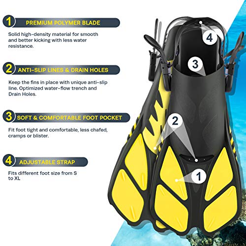 image for ZEEPORTE Mask Fin Snorkel Set with Adult Snorkeling Gear, Panoramic Vi
