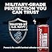 CorrosionX Rust Inhibitor, Industrial-Strength Dielectric Corrosion Prevention, Lubricant & Penetrant for Marine, Automotive, Electronics & RV Use, Protects Bolts, Cables, Engines, Parts, 6oz Aerosol