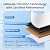 AQUA CREST CF06A Replacement for Brita® Filter, Brita® Water Pitchers and Dispensers, Classic OB03, Mavea® 107007, and More, NSF Certified Pitcher Water Filter, 6 Month Filter Supply, 3 Pack