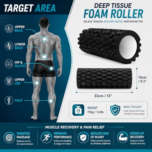 Image of Deep Tissue Massage Foam Roller for Back, Hip, Leg & Calf Relief