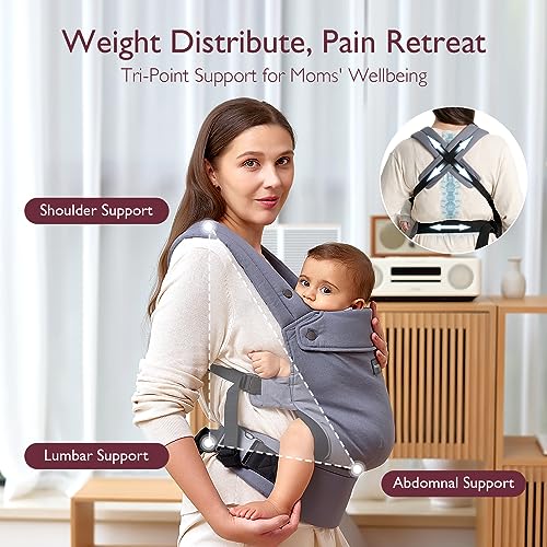 Image of Momcozy Baby Carrier - Ergonomic, Cozy and Lightweight Carrier for 7-45lbs, Effortless to Put On, Ideal for Hands-Free Parenting, Enhanced Lumbar Support, Purehug for Infant to Toddler, Grey