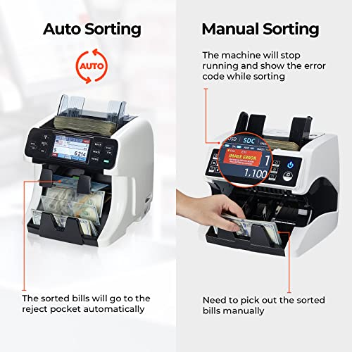 Image of MUNBYN IMC40 2-Pocket Money Counter Machine Mixed Denomination and Sorter, Built-in Printer, Sort on DENOM /FACE /ORI, Value Counting, Counterfeit Detection 2 CIS /UV /MG /IR, Touch Screen, 2Y Manufacturer