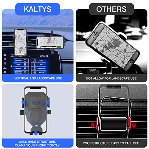 Karltys Compatible With Cell Phone Holder Honda Crv 2017-2022 Cr-V Accessories Car Mobile Phone Holder Air Vent Mount For All 4-8Inch Phones Hands Free Thick Case Friendly Fully Adjustable Stand #TOP4