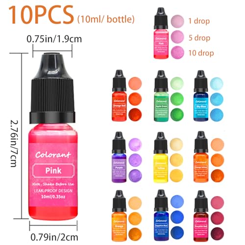 Colorante Para Ropa, Tools Imagen adicional