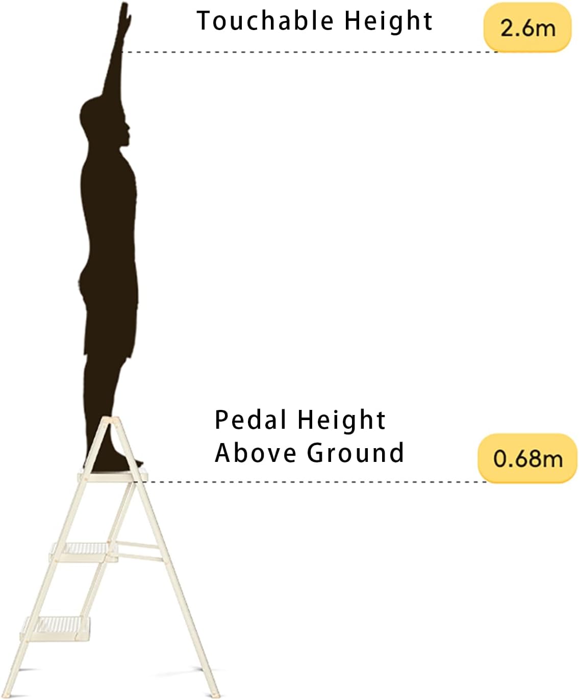 3 Step Ladder, Folding Stool With 20CM Widened Pedal, Lightweight Carbon Steel for Adults, 3 Tiers With 330lbs Load Capacity for Home, Bedroom, Balcony, Living Room, Kitchen