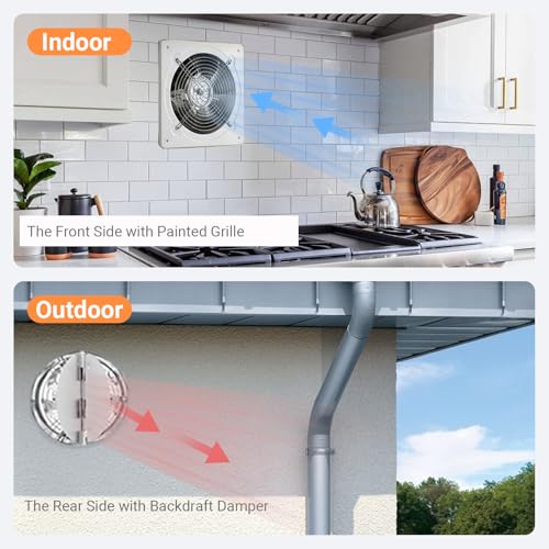 RLOZUI 8 inch Exhaust Fan, 735CFM Wall Mounted Vent Fans, Ventilation Fan Bathroom Garage Attic Exhaust Fan Ceiling and Wall Mount Fan for Kitchen/Bathroom, 110V 80W by RLOZUI - Used condition - Image 6