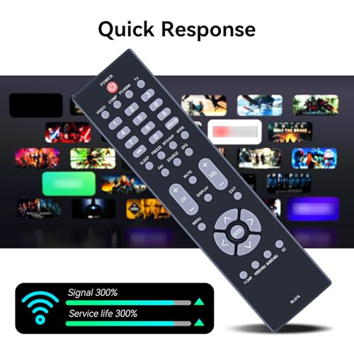 Télécommande RL57A AOC de rechange pour régler l'absence de signal TV - 4