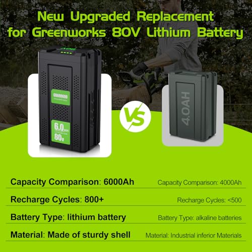 Image of Bonacell Replacement for Greenworks 80V Battery High Capacity | GBA80200 GBA80300 GBA80400 GBA80500, for Greenworks 6.0Ah 80V Power Tools PW80L420 TL80L00 LMB407 PS80L00 BBLB484 BLB481 C12