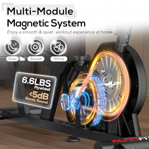 KeppiFitness Recumbent Exercise Bike, Recumbent Bike for Adults with Magnetic Resistance, Exercise Bike for Home 380LB Capacity, Cardio Stationary Bikes for Seniors with Pulse Sensor - Image 3