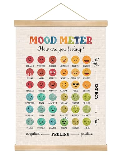 You found a duck Mood Meter Poster for Kids and Adults – Mental Health Feelings Chart for Therapy Office, Counseling Room, or Classroom Wall Decor,SEL Poster14x18.5In (BG22)