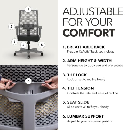 Image of HON Ignition 2.0 ReActiv Ergonomic Office Chair, Lumbar Support, Black