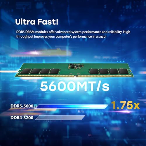 Image of Transcend 24GB DDR5 5600MHz (or 5200MHz or 4800MHz) UDIMM Desktop RAM, Compatible w /Intel & AMD Ryzen, Desktop PC Computer RAM Memory Upgrade Modules, On-die ECC PC5-44800, 1Rx8 CL46, 3Gx8 1.1V 288Pin