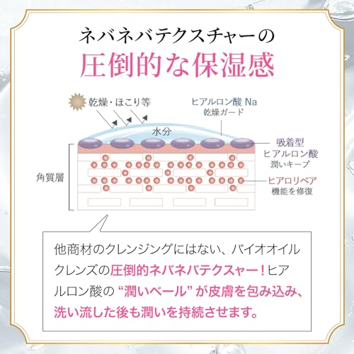 ATPLON（アトピロン）『バイオオイルクレンズ』