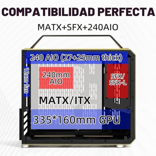 Caja de ordenador mATX compacta Mechanic Master C28 KuFang 6