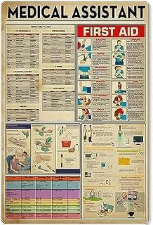 Medical Assistant Metal Tin Sign First Aid Knowledge Poster Decoration Hospital Clinic Nurse School Infirmary Home Bedroom Club 8x6 Inches