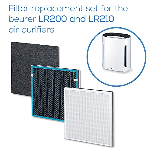 Beurer LR 200/210 Set Filtri di Ricambio