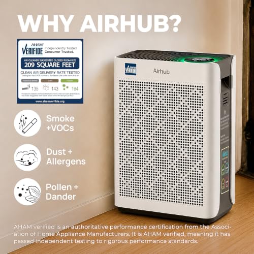 Image of Air Purifiers for Home Large Room Up to 1,092 Ft in 1 Hr AHAM Verified, HEPA Filter with Activated Carbon & Washable Pre-Filter, PM2.5 Sensor AQI Display 20dB Sleep Mode for Dust, Odor, Pollen & Pets