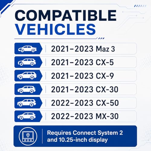 Carte SD de navigation mise à jour carte transparente CX-5 CX-30