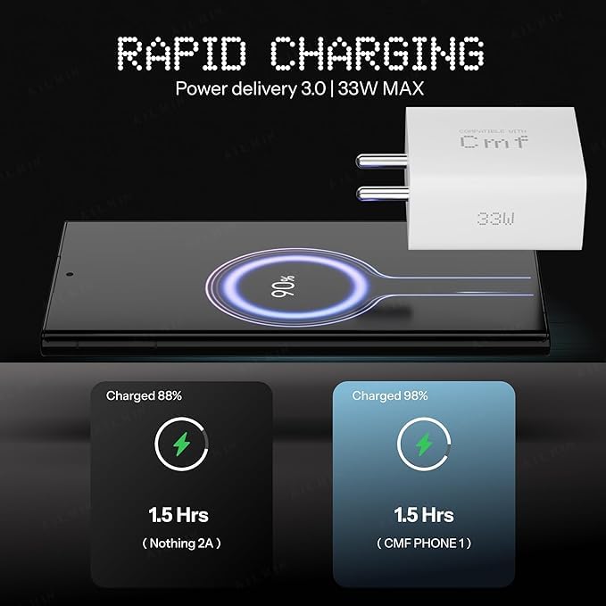 Image of Original 33w Type-C CMF Adapter Charger Compatible with CMF Phone 1, Nothing 1 /2, Phone 2a /2a Plus. Adapter 33 watt Rapid Fast Charger (Nothing 33W)