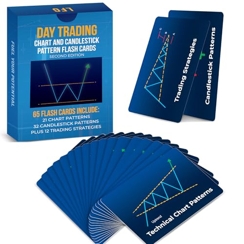 Arrowbash Stock Trading Cards Trading Market Accessories Flash Cards 67 Charts Candlestick Pattern Accessories for Technical Analysis Ideal for Day Traders Swing Traders and Investors