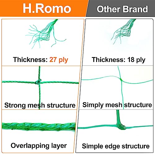 H.Romo H-TRELLISNET Trellis Netting, Garden Netting For Plants, 6.6X9.85 Ft Garden Trellis Netting For Climbing Plants With 27 Strands Nylon Outdoor Indoor thumb #2