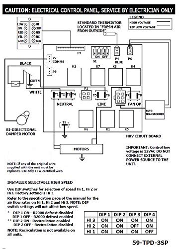 Lifebreath RNC6-ES Residential Heat Recovery Ventilator (HRV) 175CFM :  Amazon.ca: Tools u0026 Home Improvement