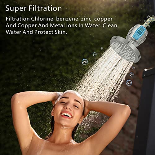Image of High Pressure Filtered Shower Head Set, 6aa‚¬a¢aa‚¬a¢ Rain Shower Filter for Hard Water, Universal Round Showerhead 20 Stage Filtration Removes Impurities for Rejuvenated Skin and Healthy Hair by Eolax