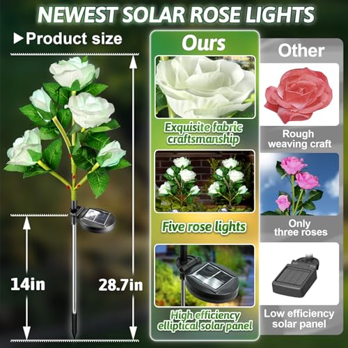 Image of Anordsem Solar Garden Lights Outdoor: 10 Waterproof Fabric Roses 2 Pack - White LED Flower Decorations for Yard Patio Path Cemetery Grave - Mother's Day Gift for Her Women Mom Wife