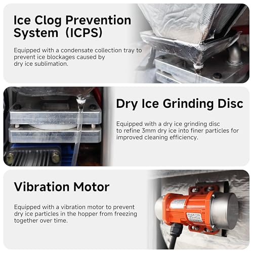 AI30 Dry Ice Blasting Machine, 44 lb Hopper, Anti-Clogging, Adjustable Ice Output for Efficiency & Cost Saving, 5 Nozzles for Food, Auto, and Industrial Cleaning