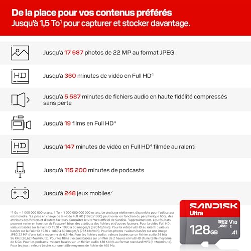 Carte MicroSD SanDisk Ultra SDSQUJQ GZ6MA UHS I A1 V10 - vue 4