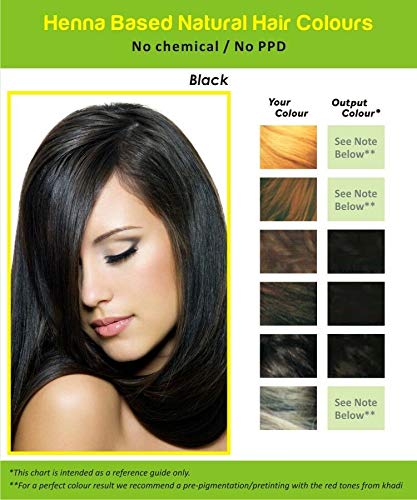 Natural BLACK Henna Hair Color/Dye | 100% Pure Chemical Free Hair Color, Conditioner | Triple Sifted | Herbal Henna for Hair Care & Growth | Men & Women (60 gram)