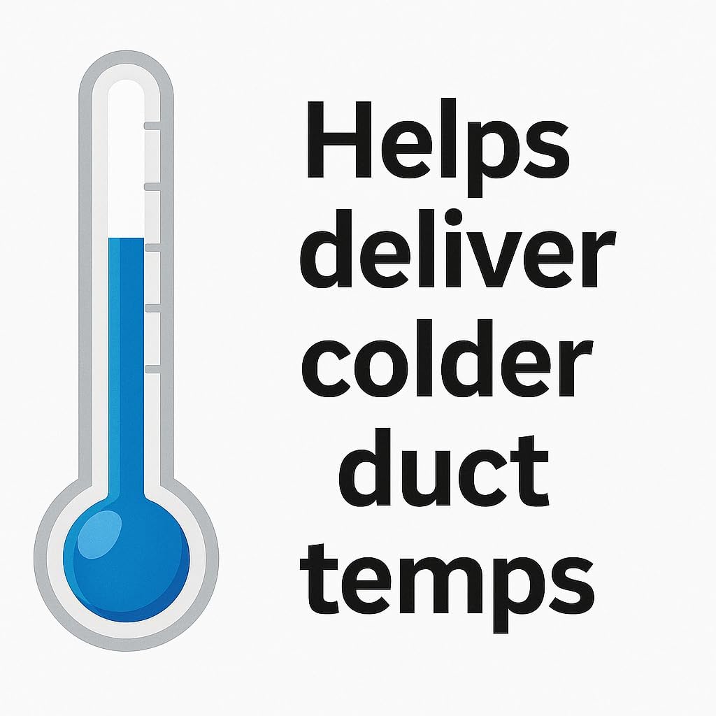 ENVIRO-SAFE Arctic Air for R1234YF Systems (3 Cans W/Charging Gauge)
