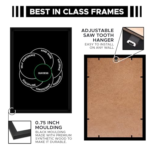 Image of CodersParadise Framed Wall Poster (12x18 Inch) | Inspirational Quote Wall Art | Minimalist Motivational Home Decor for Living Room & Office | Ready-to-Hang Display Frame (Success Wheel)