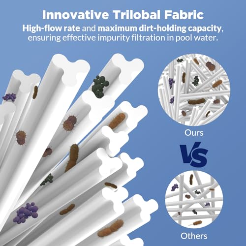 Membrane Solutions Spa Filter Replaces Pleatco PWW50L, Unicel 4CH-949, Filbur FC-0172, SD-01143, 817-4050, Rising Dragon 50, Waterway Teleweir 50 sqft Hot Tub Filter Cartridge - 2PACK - Thumbnail 4