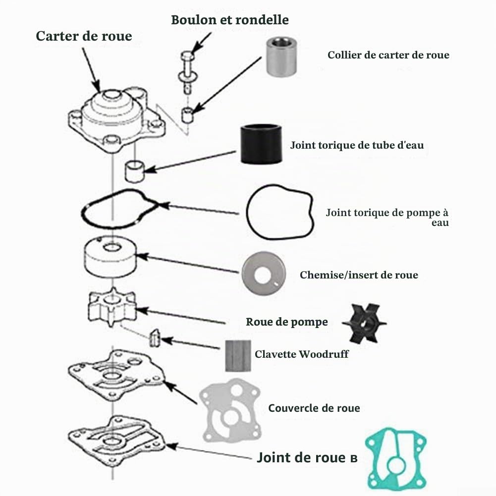 Kit de réparation de pompe à eau hors-bord Honda pour moteurs 40 50 CV, ensemble tout-en-un avec turbine et composants d'installation