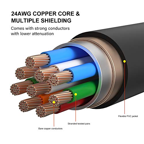 Cat 6 Ethernet Cable 15 ft, High Speed RJ45 Ethernet Patch Internet Cord Support Cat6/5E/5 for Router, Modem, Switch, Xbox, PC, 1Gbps, 250MHz, Utp, 24AWG, Black