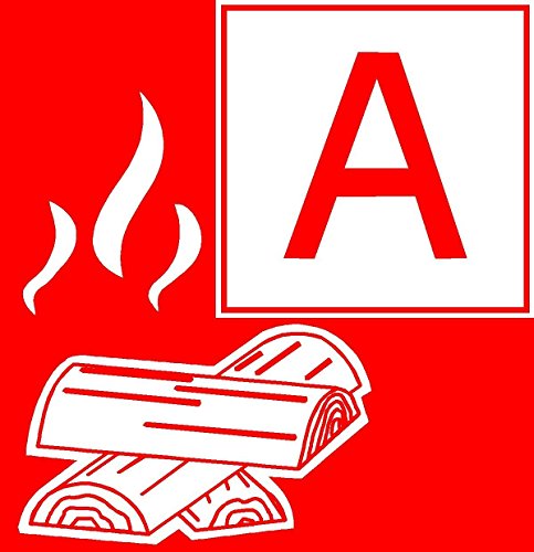 Feuerlöscher Ninux für den Heimgebrauch im Vergleich