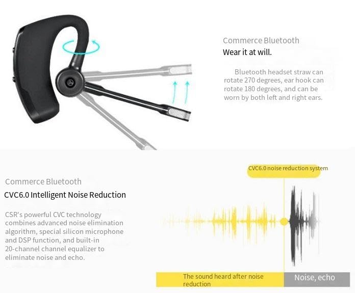 Auricular Bluetooth In Ear Mono con Cancelación de Ruido miniatura 4
