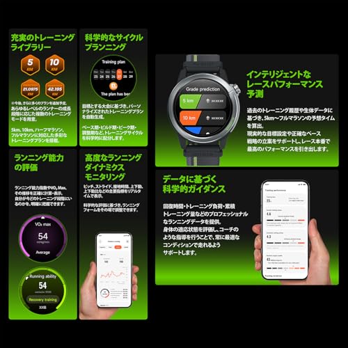 undefined Mibro GS Active 2 ランニング スマートウォッチ 1.32インチAMOLED 高性能 ロングバッテリー GPS内蔵 心拍数 睡眠 ストレス 健康管理 Bluetooth通話 スマホ通知 150+スポーツモード iPhone対応 アンドロイド対応 替えバンド付き(ダーググレー) の商品画像 6