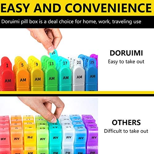 Monthly Pill Box Organiser 2 Times A Day Am Pm, Medicine Box with 32 Compartments to Hold Vitamin Pills, Tablet Box with Easy Open Design for Children Elder and Arthritic Hands