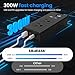 300W Car Voltage Converter Inverter DC 12V to AC 110V Ports Fast Charging Car Charger with Cigarette Lighter Plug with 2 Sockets and 4 USB for Business Trips and Vacation