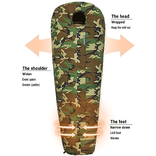 Image of MT Military Army Force Defence 4 & Tropen Patrol Mummy Sleeping Bags with Bivy Cover Compression Sack, Modular Sleeping System 2.0 for Cold Weather,