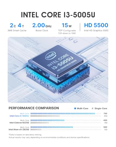 Image of Mini PC Pre 10 Pro, Core 5005U Processor, 8GB RAM 512GB SSD Mini Desktop Computer, Dual HDMI 2.5K Display Support, Gigabit Ethernet , WiFi 5 Bluetooth 5.0, Compact Business PC for Office Home
