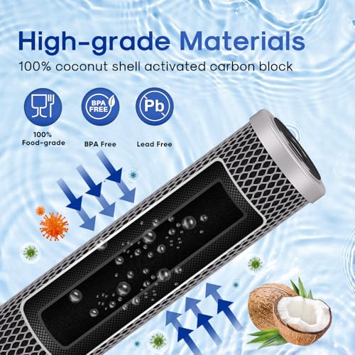 Image of ICEPURE 20 inch x 2.5 inch Whole House Water Filter Upgraded Coconut Shell Activated Carbon Filter, 20 Inch Lead Removal Cartridge Replacement for C1-20, EP-20, HX-CB-25-2010, F3WCB32, 2PACK