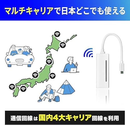 【限定10GB増量モデル】国内メーカー直営 ポケット WiFi 『プレミアムチャージWiFi』X200 (日本国内ギガ付) ギガ割引クーポン毎月付与 端末買い切り 契約・クレカ不要 利用分だけ都度チャージ 充電不要 バッテリーレス 海外利用可能 ([X200]100GB/365日)