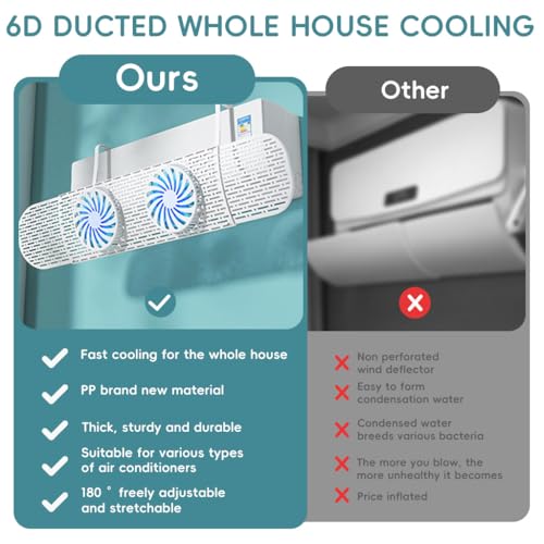 Image of HASTHIP Adjustable AC Air Deflector - Air-Conditioning Windshield Noise Reducing Vent Cover, 47-86CM Length Retractable for Baby Room, Study, Living Room, Studio, Home Cooling Control Panel-White