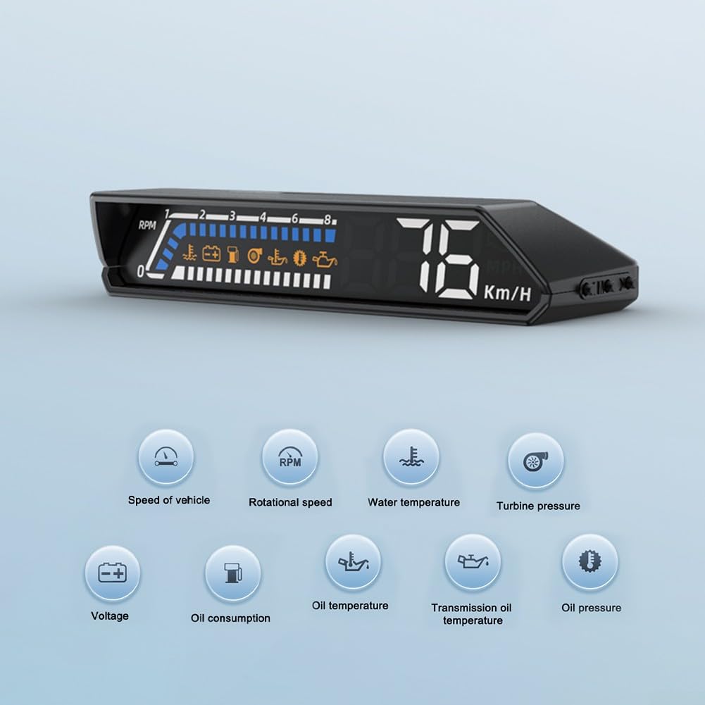 Icons representing various vehicle functions displayed by the HUD