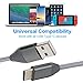 USB C Cable 1FT 3.3FT 6.6FT 10FT 4 Pack Type C to USB A 2.0 Charger Nylon Braided Charging Cord fit Samsung Galaxy S10 S10e S9 S8 Plus Note 10+ 10 9 8 LG G5 G6 G7 V20 V30 Moto Z Z2 Pixel 2 XL Nintendo